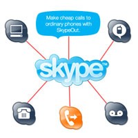Kabar Skype Dilarang di Belanda Tidak Benar