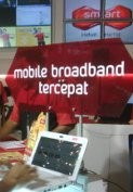 Sinyal Smart Tidak Merata di Banyuasin Sumatera Selatan 