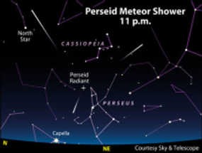 Medan & Manado Posisi Paling Pas Nonton Hujan Meteor Perseid