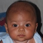 Dania Nidaur Rahmah R, 4 Bulan; Perempuan; f