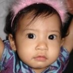 Lakeisha Mardhiya Ezmina Munandar, 1 Tahun; Perempuan; f