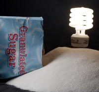 Gula Juga Dapat Jadi Energi Alternatif