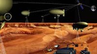 Pasukan Robot Siap Kuak Dunia  Alien