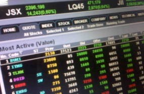 Telkom dan Astra Tahan IHSG di Zona Positif