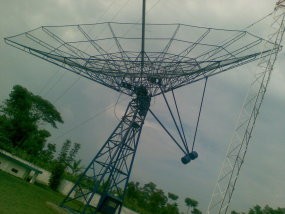 Mengumpulkan Bintik Hitam Matahari