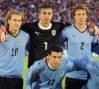URUGUAY