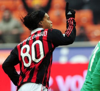 Milan on Fire