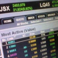 Daya Beli Susut, IHSG Gagal Bertahan di Level 2.600