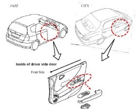 Honda Tarik 3.240 Mobil Honda City di Indonesia