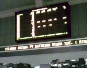 IHSG Kena Koreksi 10 Poin