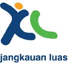 Lebih Sering Mendapat Koneksi Internet XL Sangat Lambat 
