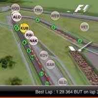 Asyiknya Nonton F1 di iPad