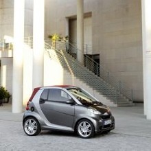 Jakarta dan Bali Target smart fortwo
