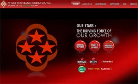 Konsumsi Minol Turun Pasca Tarif Cukai Baru