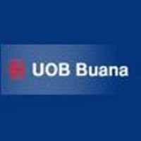 Ini Bukan Kali Pertama Kecewa dengan Pelayanan UOB Card Center 