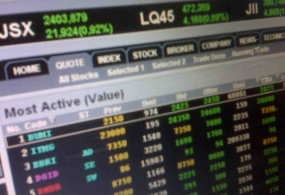 Rupiah Melemah Tipis, IHSG Bergerak Bimbang