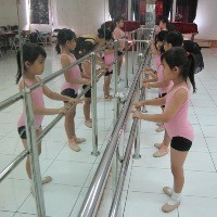 Lenturkan Badan untuk Jadi Balerina