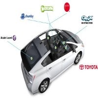 Mobil Futuristik Gunakan Teknologi 4G LTE