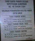 Parkir untuk Sepeda Motor di Jakarta Diskriminatif 