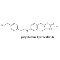 Pioglitazone
