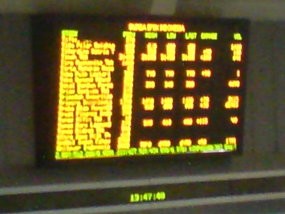 IHSG Bergerak Gamang di Tengah Tren Penguatan Bursa Asia