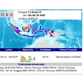Setelah Jayapura, Gempa Goyang Ujung Kulon