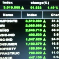 IHSG Cetak Lagi Rekor Baru 3.547