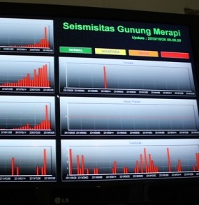 Kronologi Letusan Gunung Merapi Versi Dr Surono