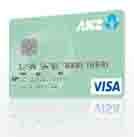 ANZ Cash Transfer yang Melelahkan