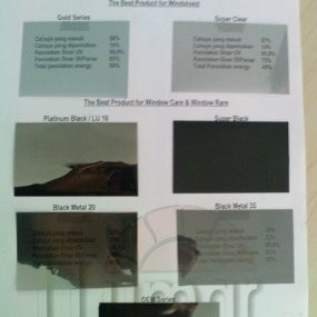 Awas, Debu Vulkanik Bisa Rusak Kaca Film Mobil Anda!