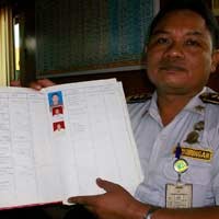 Yuniarto Macan Terminal Purabaya