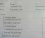 Citilink Menggemaskan 