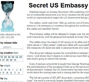 WikiLeaks: China Berencana Sekulerkan Muslim RI WikiLeaks: China Berencana Sekulerkan Muslim RI