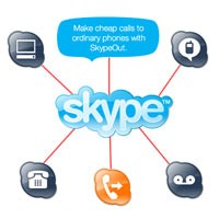 Skype Terancam Dibungkam China