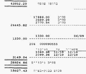 PM Israel Muat Gaji Rp 39 Juta di Facebook