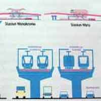 PLN Siap Dukung Kebutuhan Listrik MRT
