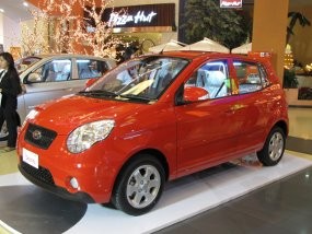 Pembatasan BBM Subsidi Bikin City Car Menjamur