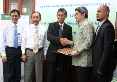 Bank Bukopin Syariah Jual Sukri