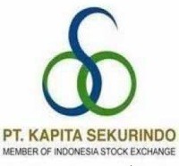 Kapita Sekurindo: Indeks Cenderung Melemah