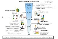 Tim Nuklir KBRI Tokyo: 5 Alasan Tak Perlu Panik Hadapi Level 5 