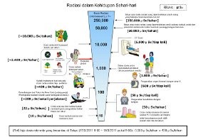 Tim Nuklir KBRI Tokyo: 5 Alasan Tak Perlu Panik Hadapi Level 5 