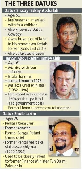 Datuk T Dilaporkan ke Polisi Atas Kepemilikan Video Seks