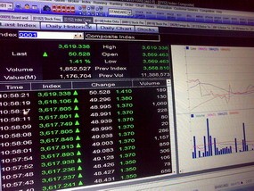 IHSG Melaju 33 Poin Respons Laporan Keuangan Emiten