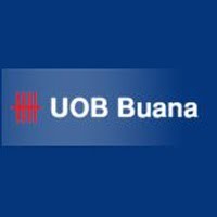 Ketidakprofesionalan Bank UOB Buana