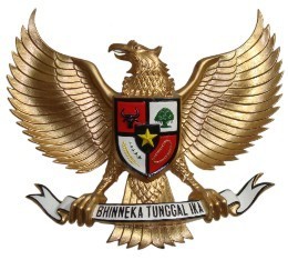 Nias dalam Negara Pancasila
