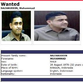Tak Cuma Andalkan Interpol, KPK Juga Punya Tim Pemburu Nazaruddin