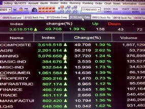 Sempat Turun Tipis, IHSG Balik Lagi ke 4.000
