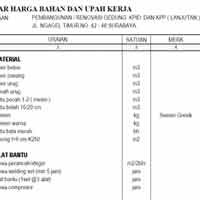 Dinas Cipta Karya: Pengadaan Renovasi Gedung KPID & KPP Tidak Menyimpang