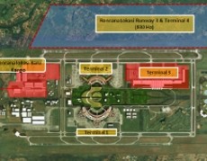 Ini Dia Grand Design Baru Bandara Soekarno-Hatta 