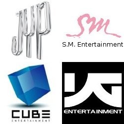 Ini Dia Tempat Tinggal Para Idola KPop